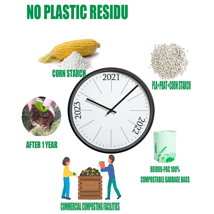 Custom 4 Gallon Corn Starch Small Medium and Large Size Compostable Biodegradable Kitchen Trash Garbage Bags