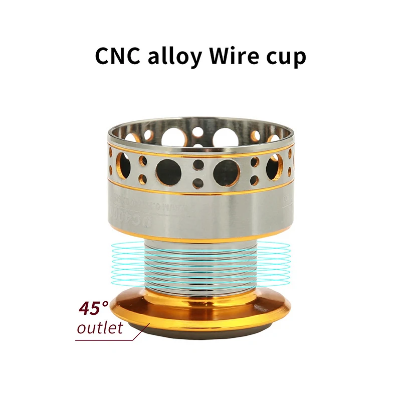 Reel Fishing DC1000-7000 Fishing Wheel Fish line Wheel Carp Full Metal Spinning Reel Saltwater Fresh Carp Sea Fishing Reel