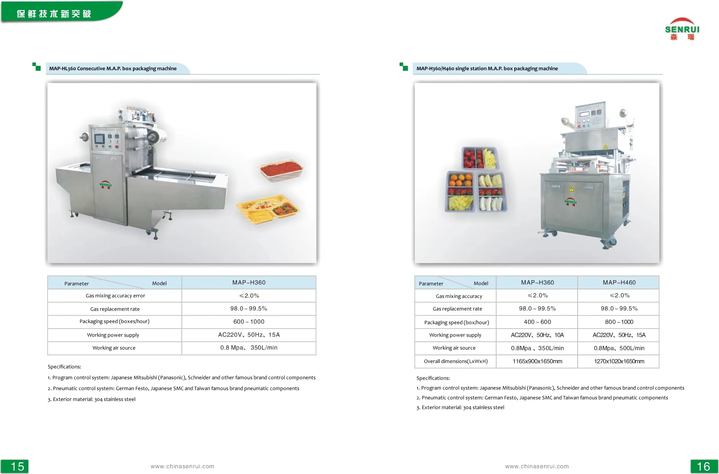 M.A.P Technology  EPC(Engineering Procurement Construction)