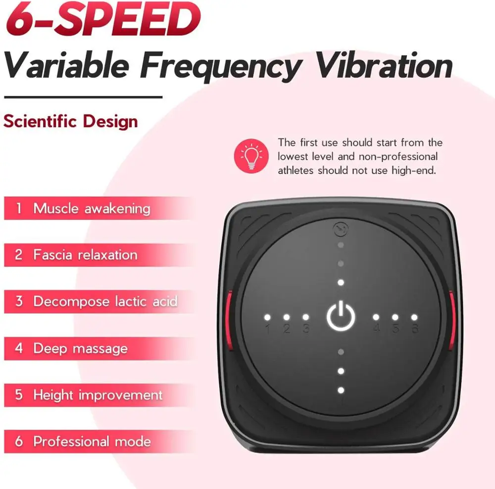 Лучшее качество, мини-массажер для глубоких тканей, пистолет для массажа мышц, пистолет для домашнего использования