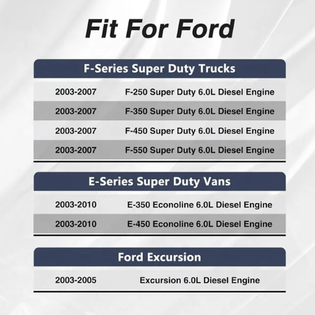 Weldless Aluminum Radiator Coolant Y-Pipe Coolant Hose Connector Fordd F-250 F-550 Super Duty 6.0L Powerstroke Diesel Engine