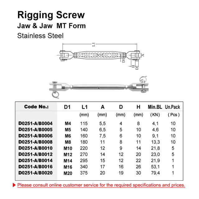 Нержавеющая сталь Такелаж винт челюсти и челюсти mt форма