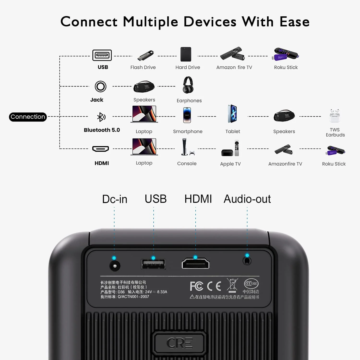 14000 LM Proyector Home Theater Projector HD LED Video 4k 1080p LED Lamp CRE LCD Full-sealed Design Optical Engine Auto Focus