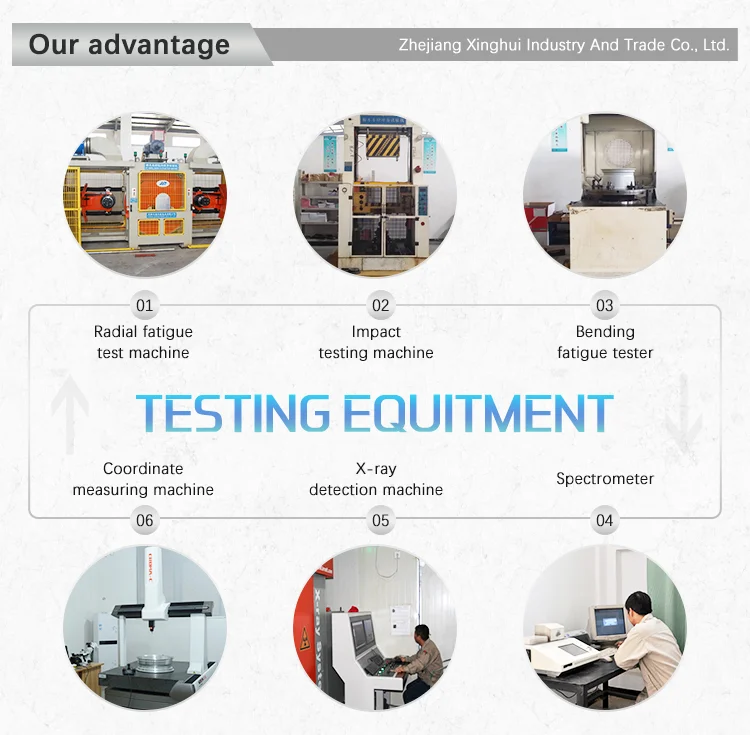 Factory 18/19/20 /21/22 inch  Car Rims  rims forged alloy wheels