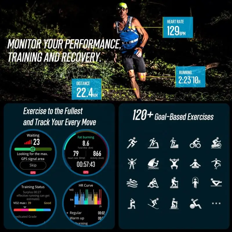 YTGEE New Round Touch Screen GPS Smart Watch Sport Wrist Fitness Watch Blood Oxygen Heart Rate Bracelet