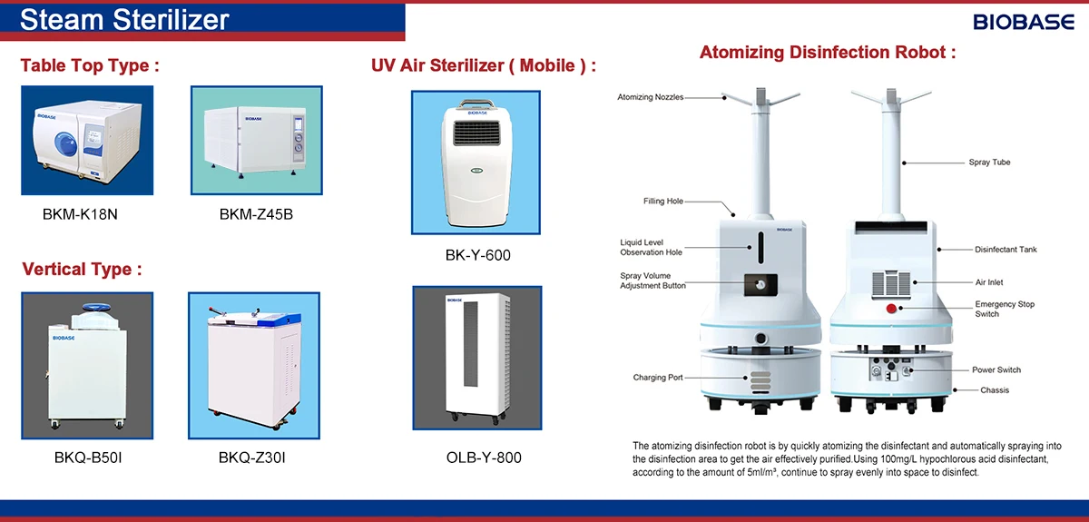 BIOBASE Wall Mounted Ozone Air Sterilizer BKCY-B-20G 60m3 Sterilizing Air Purifier Gas Sterilizer