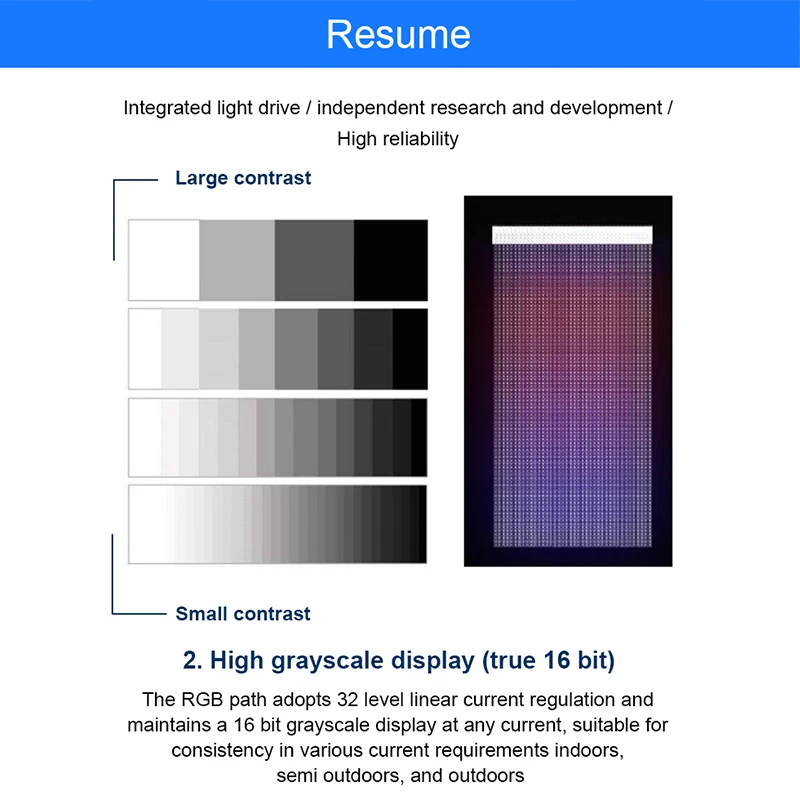 P6 Transparent Glass Window Sticky Flexible Led Panel Film Crystal Screen Display Transparent P6 Led Film For Glass