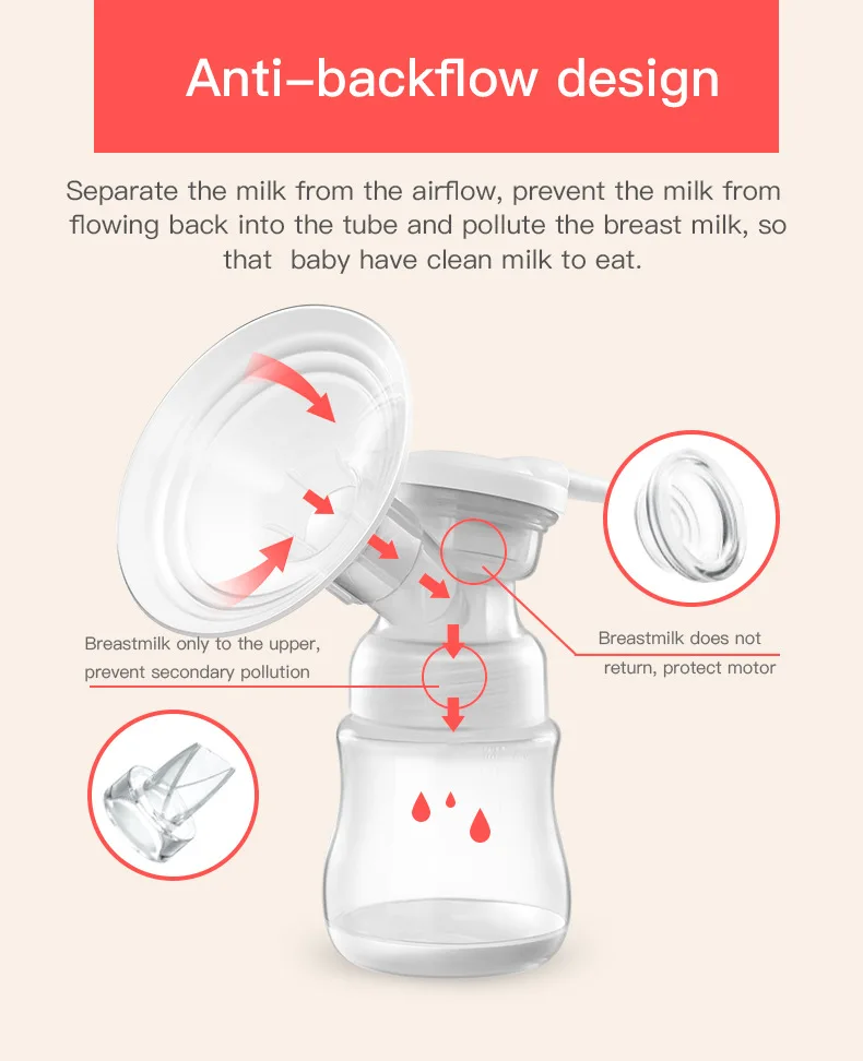 Female electric pump, silicone breast pump  electric breast pump for women