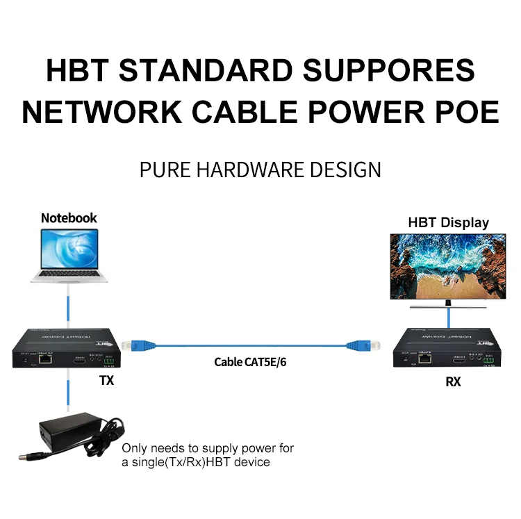 Latest Support Poe Hbt Extender 70M Hdmi Hbt With Rs232 Hdmi Cable 4K Hdmi Extender