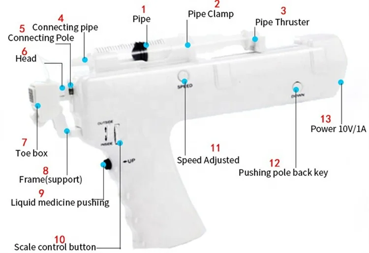 2023 Dr. Meso Needle Free Injection essence meso therapy gun Mesotherapy Gun U225 No Needle Mesogun Injector beauty Machine