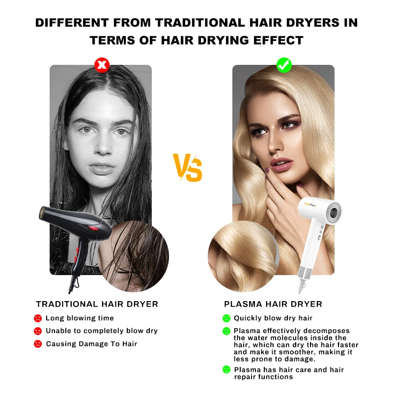 KooFex Pro 110000RPM High Power LCD NTC Self Cleaning Function Plasma BLDC Hair Dryer