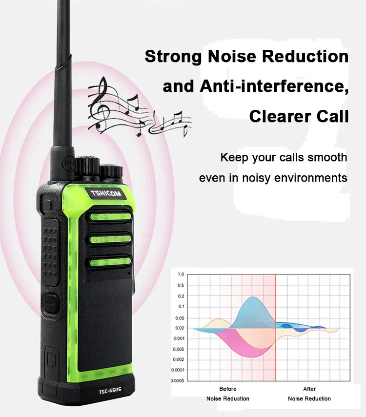 Радиорация TSHICOM 650S 400-470 МГц 136-174 с функцией голосового шифрования