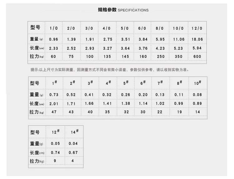 Оптовая продажа латунные Вертлюги высокого качества рыболовные снасти аксессуары для ловли карпа
