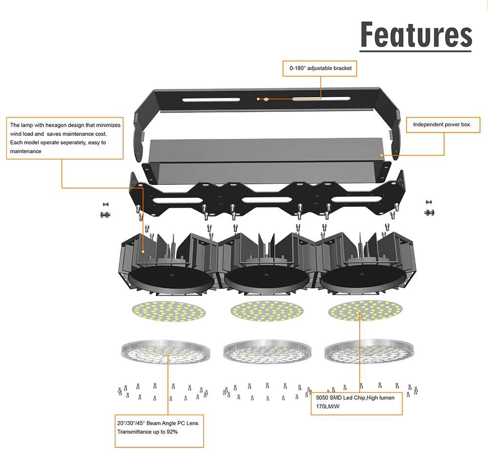 
Bowlling Basketball Tennis Cricket Rugby Badminton Volleyball Cour led outdoor stadium lighting 