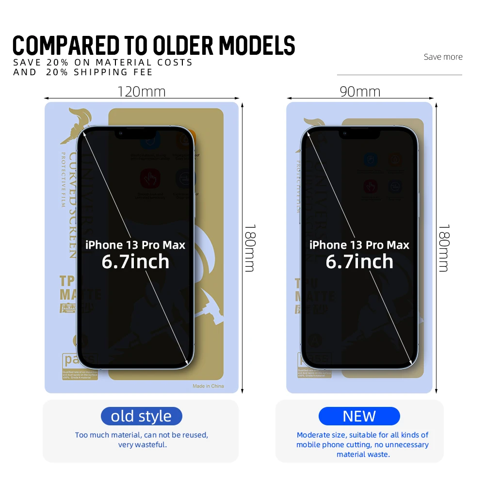 Supplier Price Hot 9H Matte Screen Protector Film Roll Tpu Nano Films Machine Hydrogel Material