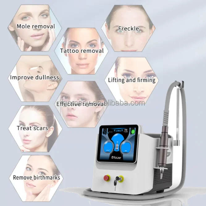 GOMECY-Professional-PicoLaser-532-755-1320-1064-Pico-Second-Tattoo-Removal-Laser-Machine-Pico-Laser-Tattoo-Removal-Picosecond