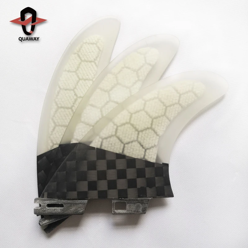 Hot Sale 2021 FS 2 Plug FC Twin Tab Fin