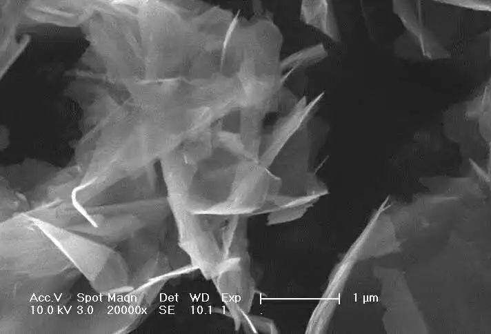 
Low price and new type namo fluorinated graphene powder for industry graphene source 