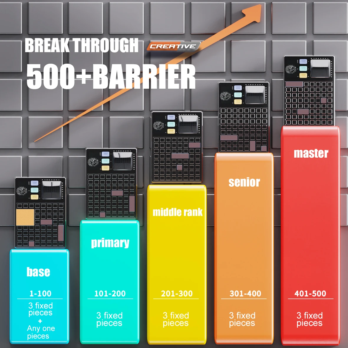 Обучающие игрушки сжигающие мозги Электронная головоломка машина для логического мышления развивающая игровая взрослых и детей