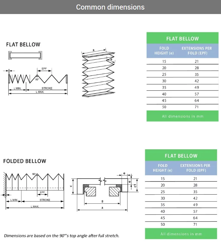 High Quality Cheap Price Roll up Way Bellow Cover End Milling Cnc Machine Telescopic Covers Shield Silver Marketing Customized