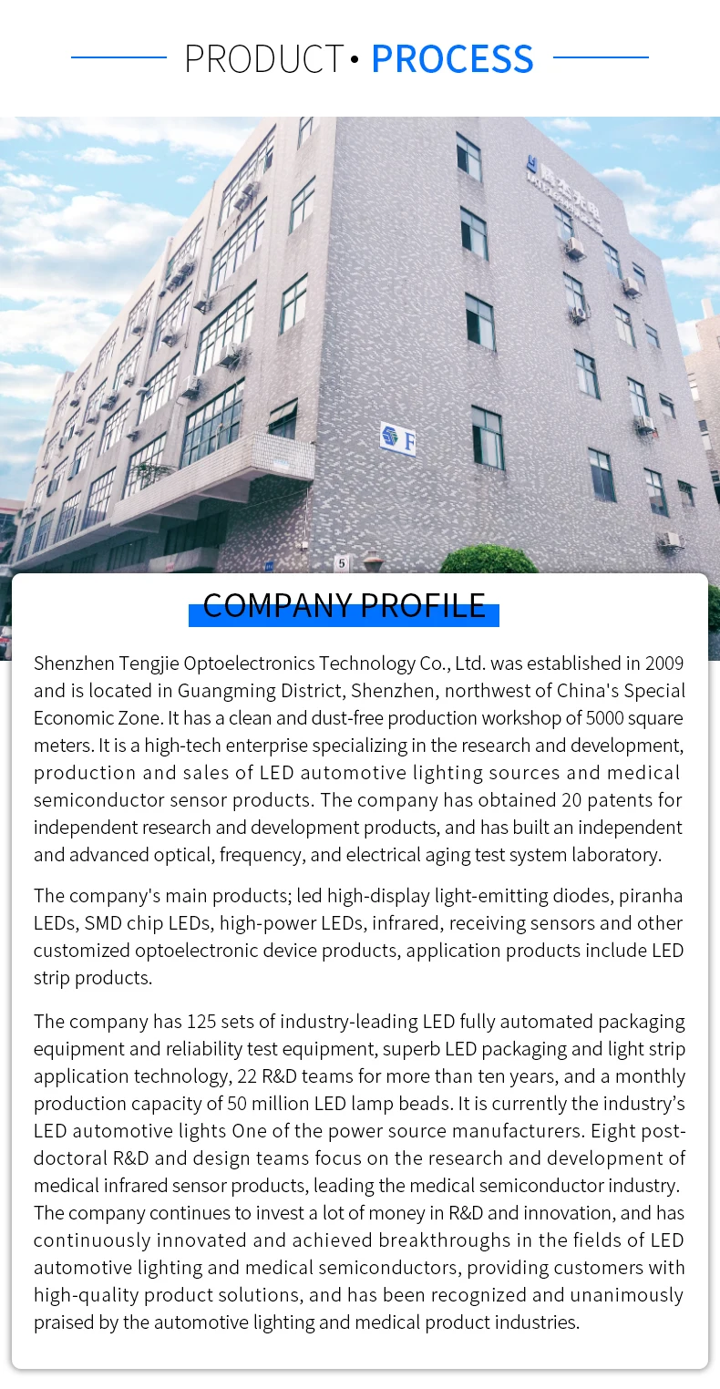 3mmyuantouyoubianLED (15).jpg