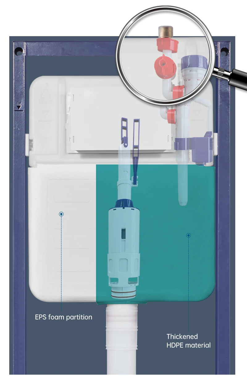 Plastic Hidden Water Tank In Wall Flush Tank Toilet Compact Concealed Toilet Cistern