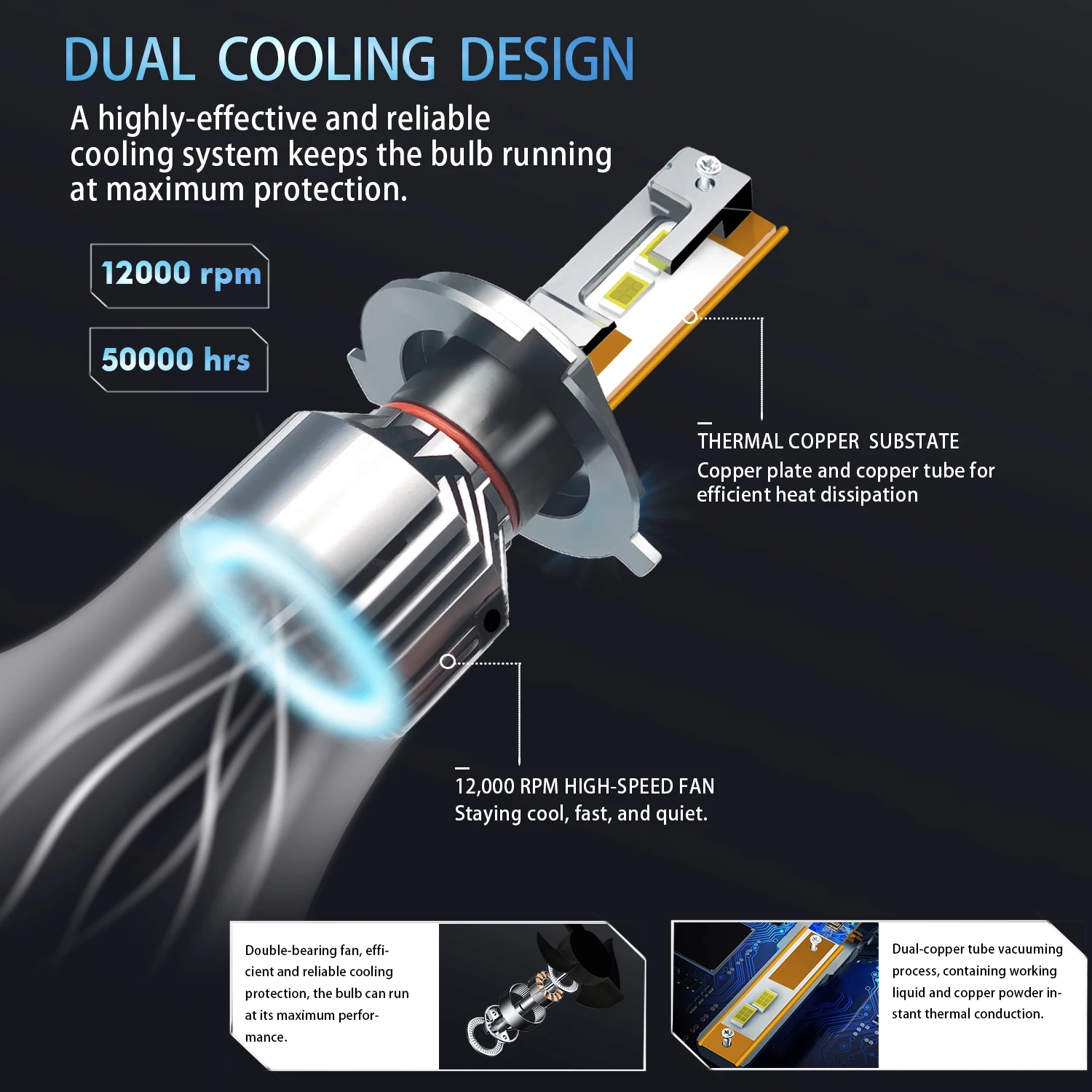 UGF25 20000LM 120W H13 H1 H7 9005 9006 LED Headlights for Cars 12000 RPM Faros Led Headlights with Focus and Vision Models