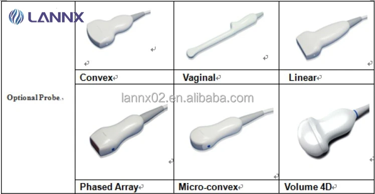 LANNX uRason CX30 Customized Laptop Digital Cardiology Ultrasound machine Color Doppler ultrasonido scanner ecografo portatil