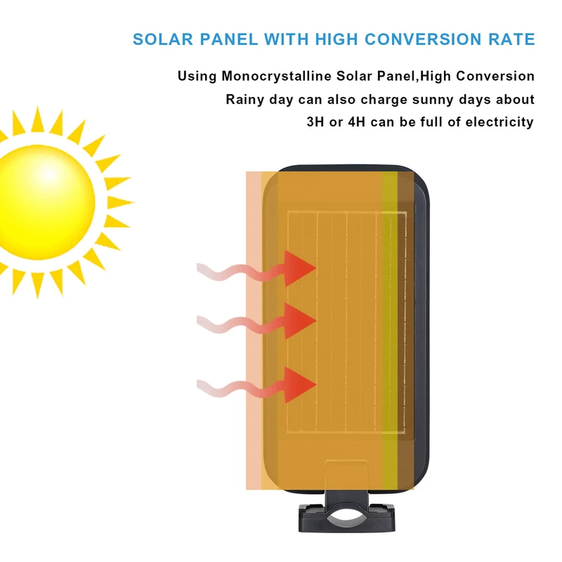 KCD Solar Garden Light IP65 Waterproof Low Price High Bright High Lumen All In One Outdoor 60w 100w 400w Solar LED Street Lights
