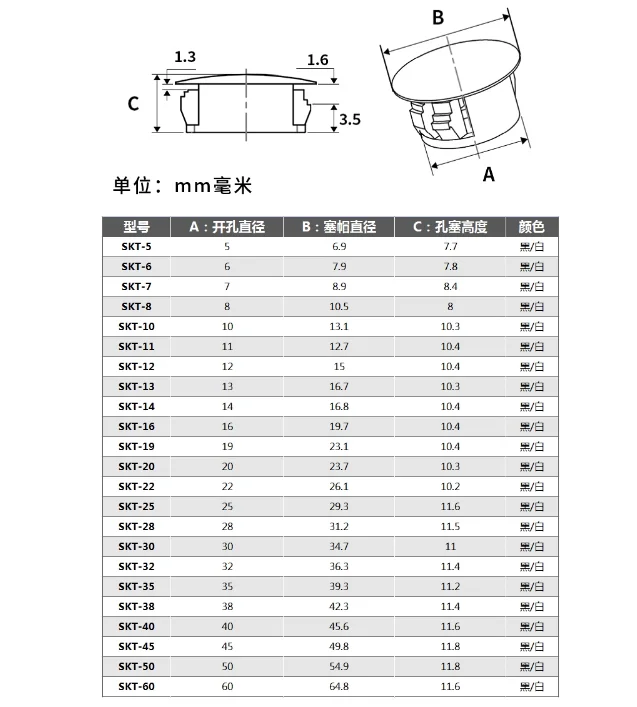 Hot Sale White and Black Nylon Plastic Round Hole Plug Cover Nylon Cable Hole Plugs For PVC Pipe