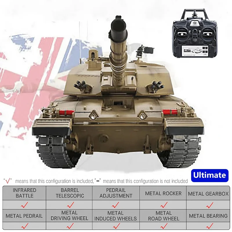 Heng Long 3908-1 U.K Challenger 2 RC Main Battle Tank Toy 1:16 RTR 2.4G InfraRed IR Battle Airsoft Smoke Lights Sound Metal Pro