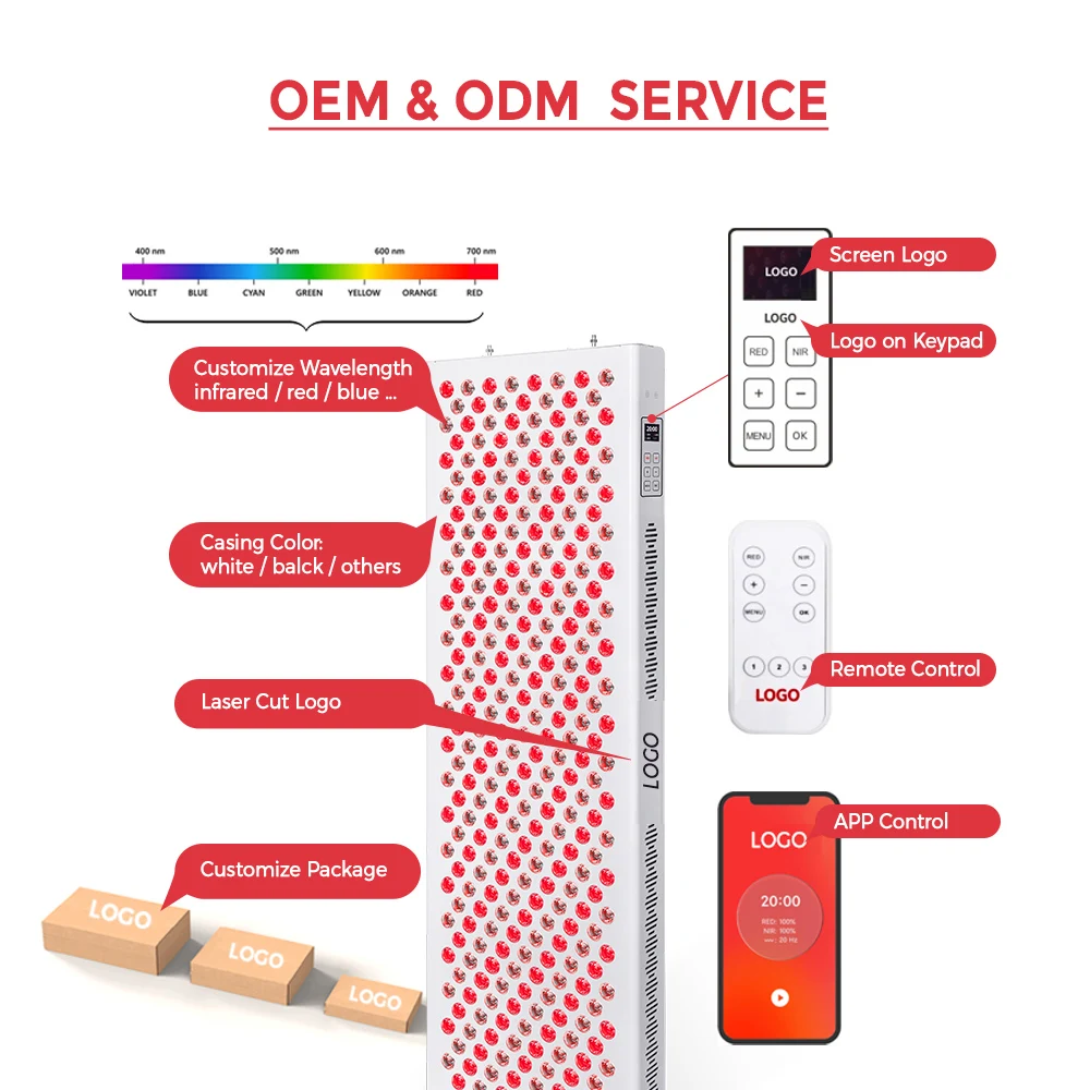 Full Body Red Light Led Panel 630nm 660nm 810nm 850nm Near Infrared Red Light Therapy Physical Heating Pdt Machine With Stand