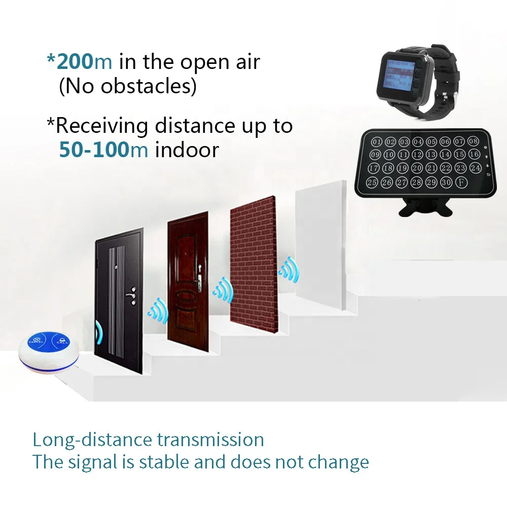 Restaurant Calling System Wireless Waiter Service Call Bell Button Table Pager System Wrist Pager Support to Add More Buttons