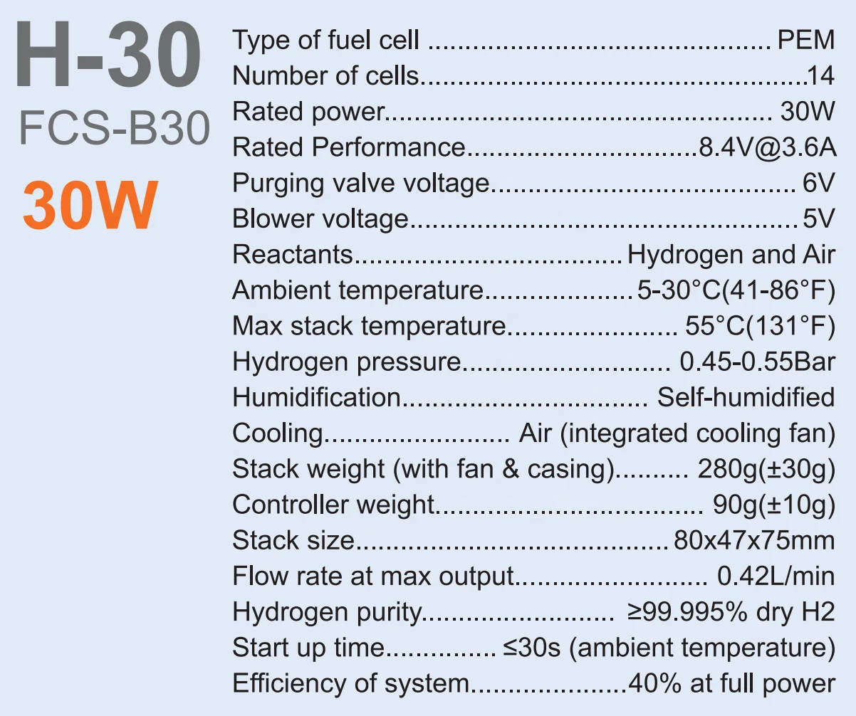 30W Integrated Multi-Purpose Hydrogen PEM Fuel Cell