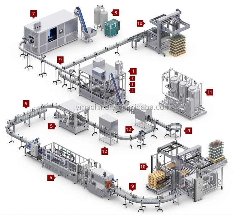 Tunnel pasteurizer juice pasteurization machine for fruit juice / drink / beverage