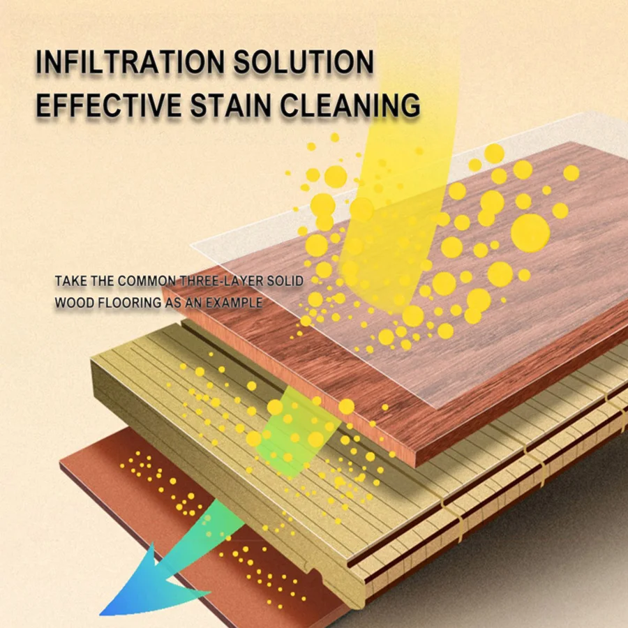 Hot Sale 500ml Multi-Purpose Household Floor Cleaner Quick-Drying and Antibacterial with Bright Finish