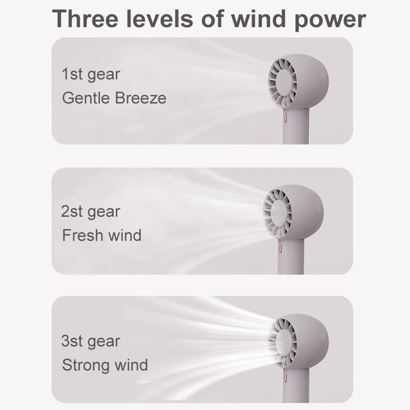 Factory Direct Sales rechargeable cooling fan 1200mAh Type-C portable electric fans portable gift hand mini fan