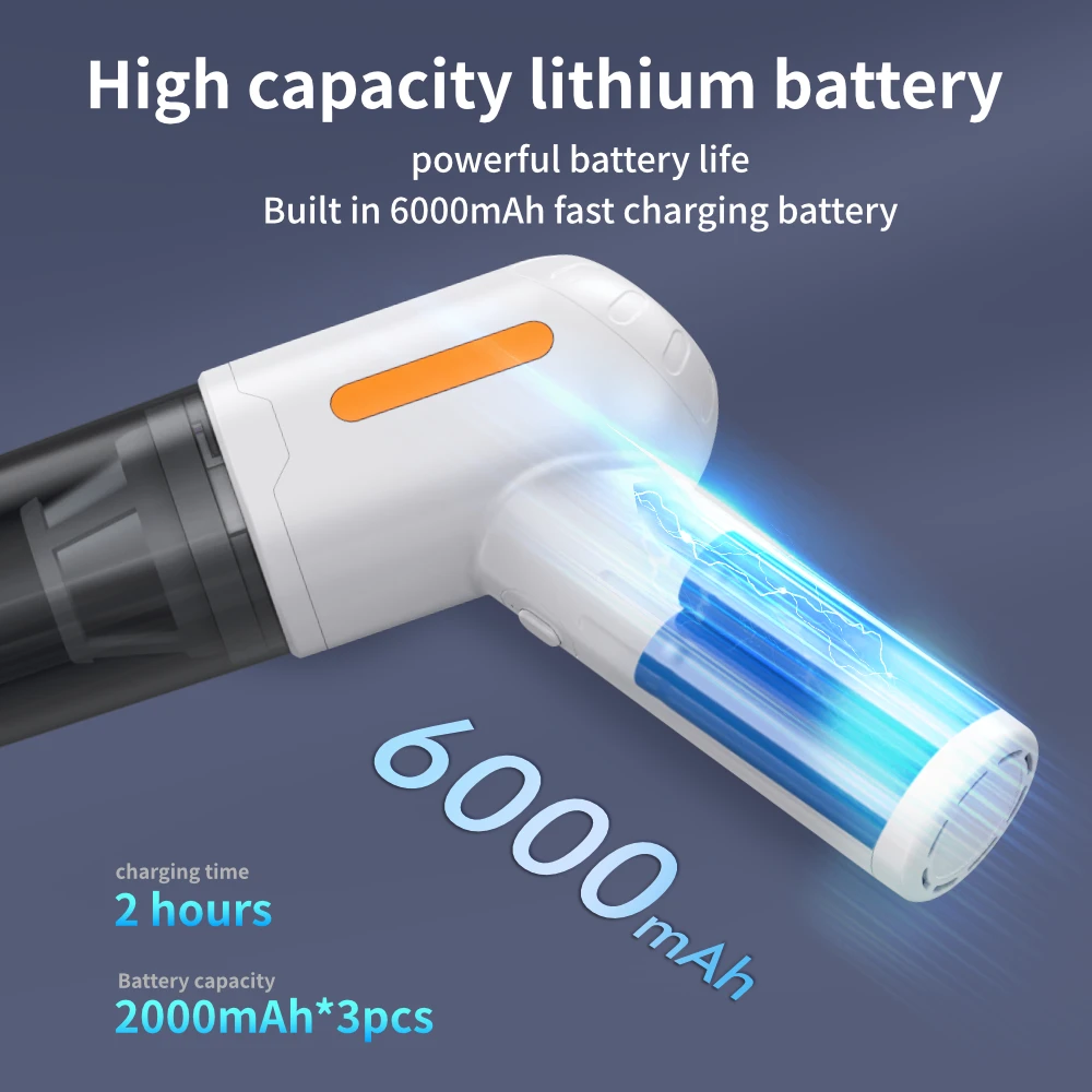 White Vacuum Cleaner and Air duster Rechargeable Electric Car Cleaning tool electric dust blower handheld vacuum cleaner