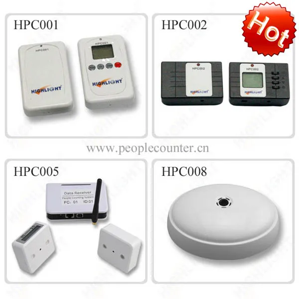 Wifi enabled retail analytics electronic camera people counter HPC008