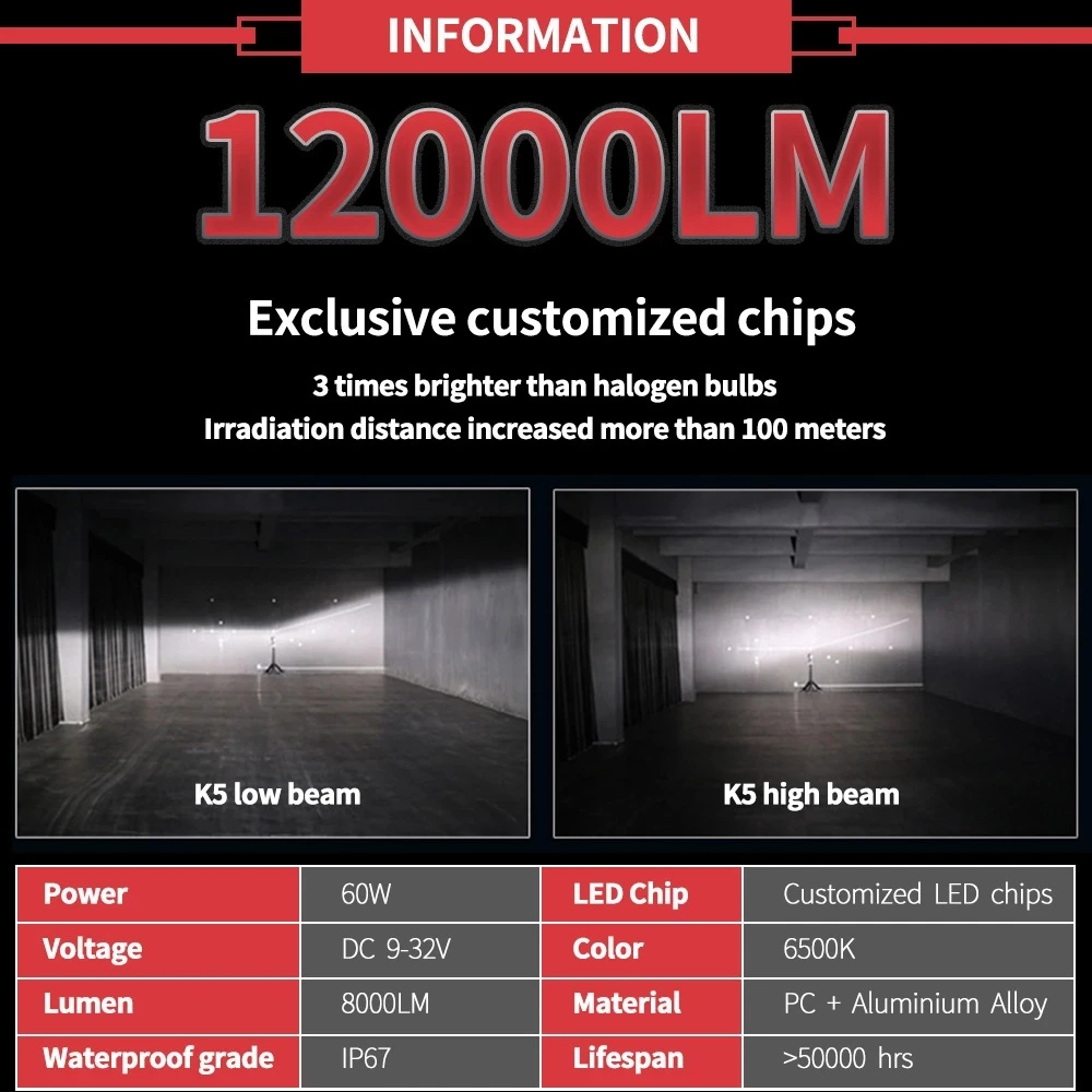 C-K5 Germany Car h11 led headlight h1 h3 h4 h7 h11 h13 8000lm Led Headlights car h4 h11 LED Headlight For freightliner cascadia