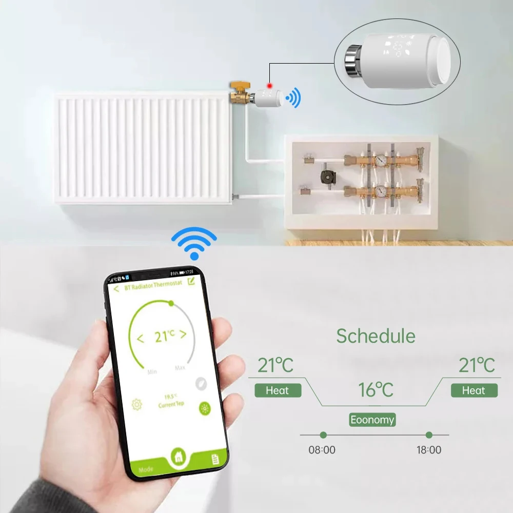 Msthermic Fireproof Zigbee Gateway WiFi Smart Weekly Programmable Thermostatic Radiator Head TRV Temperature Control Valves