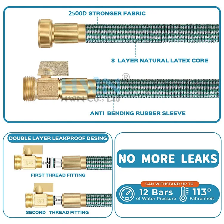 75FT Home Garden Car Wash Watering Flowers Magic Automatic Telescopic Water Pipe High-pressure Car Washing Gun