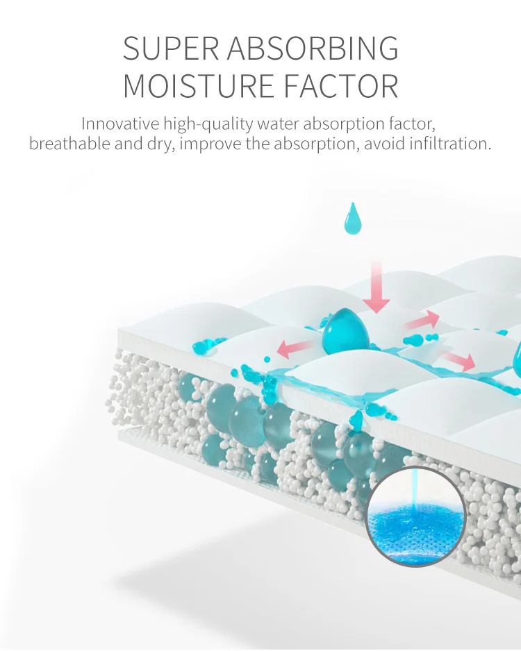 High Absorption Ultra Thin Cotton Disposable Menstruation Carefree Sanitary Napkin