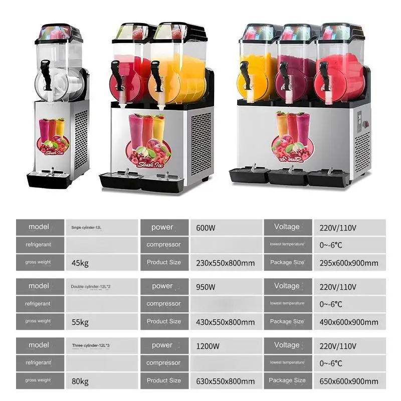 Double cylinder snow melting machine, voltage 220/110v, power950w,net weight 55kg, cbm 0.19simple operation small slush machine