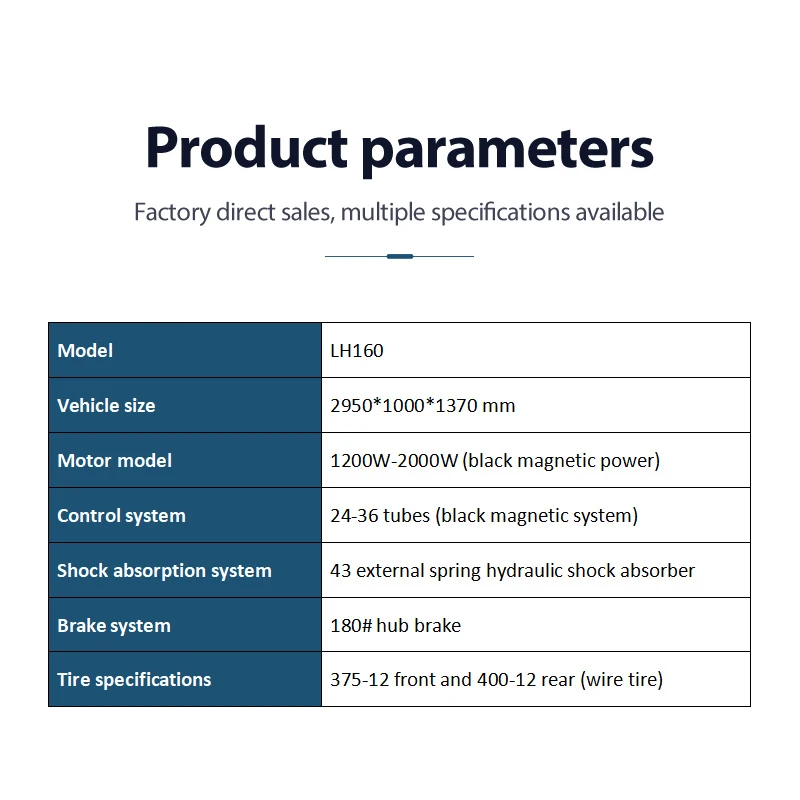 Оптовая продажа: Дешевые электрические грузовые трициклы и трехколесные электровелосипеды 1200W 1500W 2000W в наличии