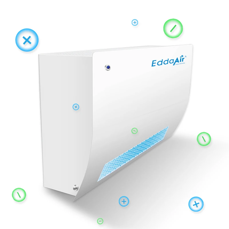 Eddaair коммерческий УФ HEPA настенный плазменный ионный очиститель воздуха и стерилизатор удаление заказа