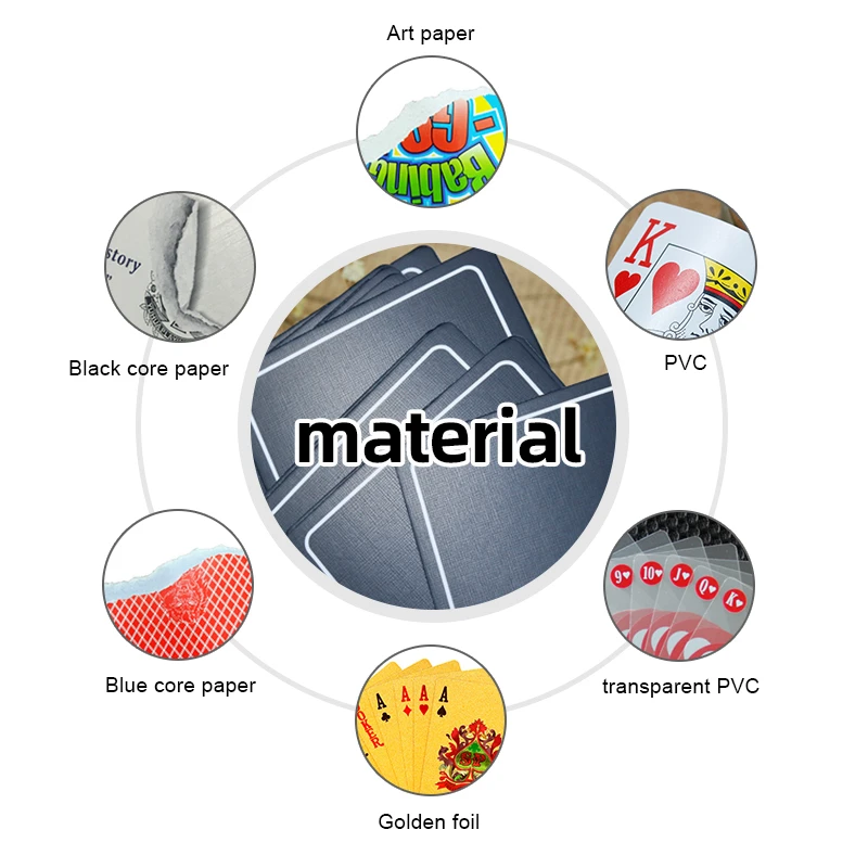 Custom Q&A Romantic Date Night Playing Card for Adults for Valentines Games Made from Durable Paper