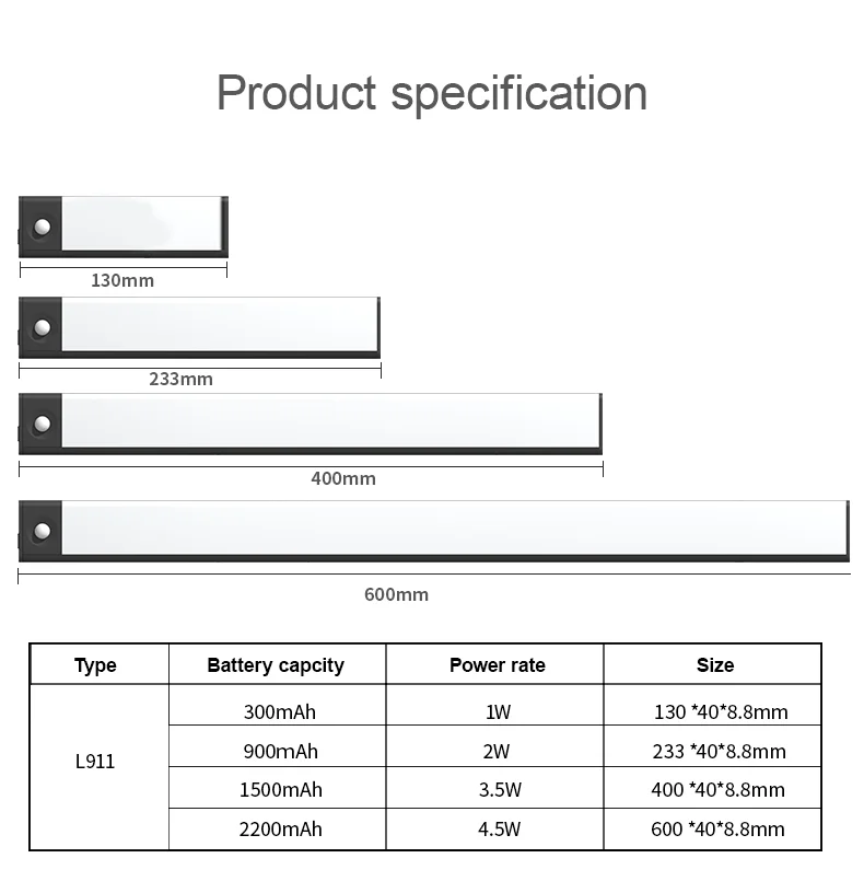 Ultra Thin under Cabinet Light Barfor Stairs Led Battery Power Stick on Led Sensor Light for Kitchen Cabinet