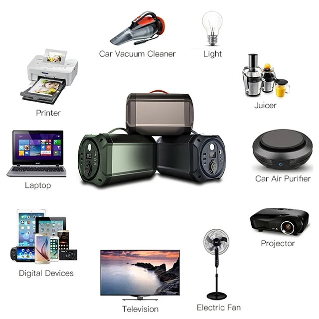 Portable power source Outdoor camping 75000mAh 300W lithium battery 220V AC 12V DC solar storage Emergency power supply