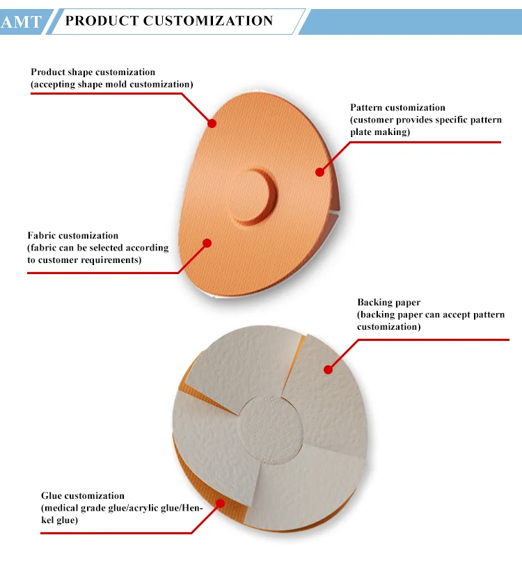 Iso Tested Flexible Transparent Dexcom G7 Continuous Blood Glucose Monitor Patch